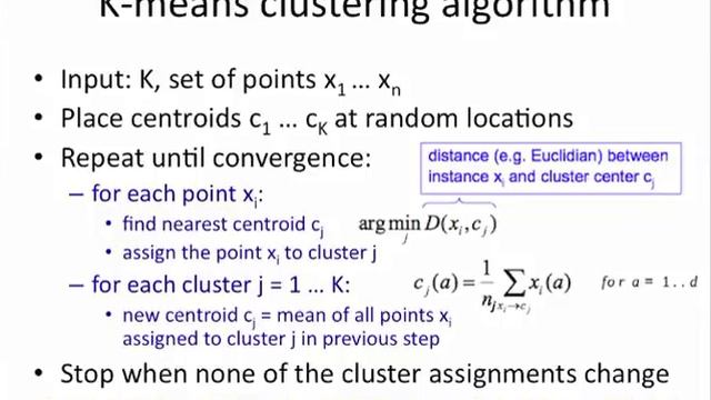 K-means clustering: how it works смотреть онлайн