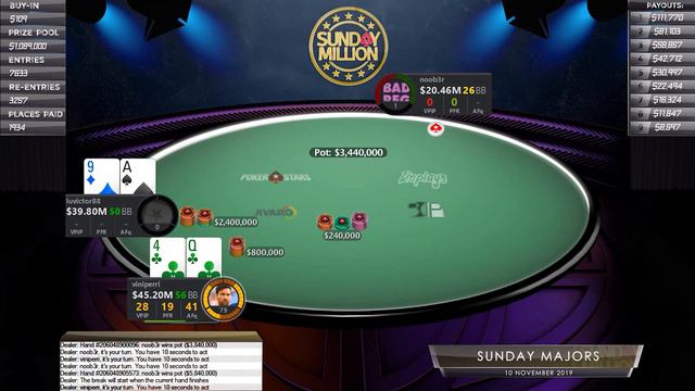 Sunday MILLION 1mDonuts | Wildace_hun | Viniperri Final Table Pokerstars 2019