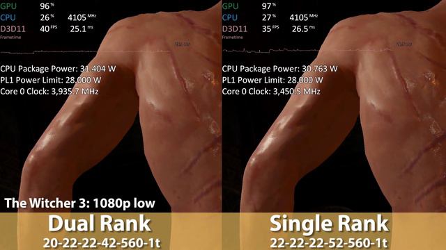 Single Rank vs Dual Rank RAM - Intel XE iGPU (i7-1165G7) смотреть онлайн