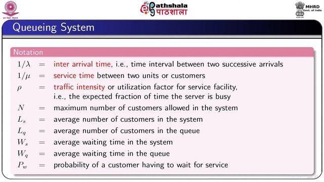 M-21. Basic Characteristics of Queueing System and Probability Distribution of Arrivals смотреть онлайн