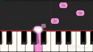 Очень простые песенки для детей |Фортепиано для начинающих| Как играть мелодию ДЯТЕЛ на Пианино ?
