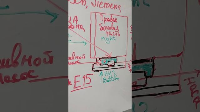 Ошибка E15 посудомоечной Bosch Siemens. E15 error code Bosch Sienmens dishwashers смотреть онлайн