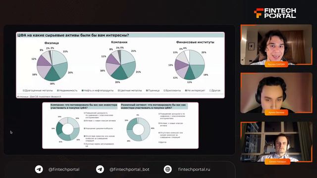 RWA - главный катализатор рынка в 2024-2025г