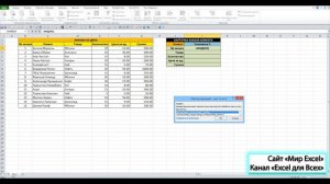 Поиск значения, функция ИНДЕКС+ПОИСКПОЗ / INDEX+MATCH (Урок 7) [Eugene Avdukhov, Excel Для Всех]