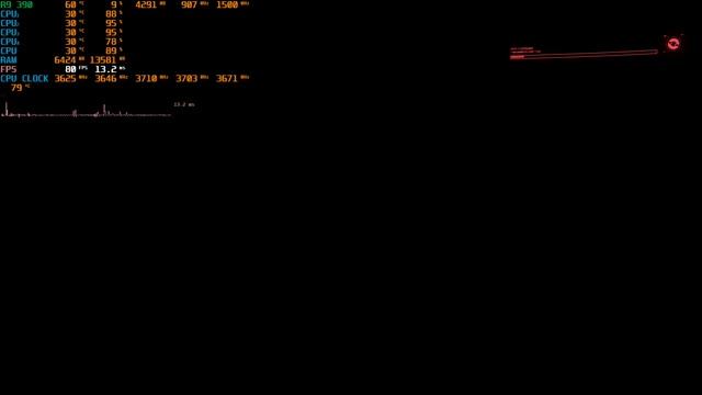 Cyberpunk 2077 Athlon x4 840 смотреть онлайн