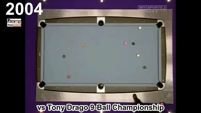 EFREN BATA REYES (Best Shots From 1988-2019)