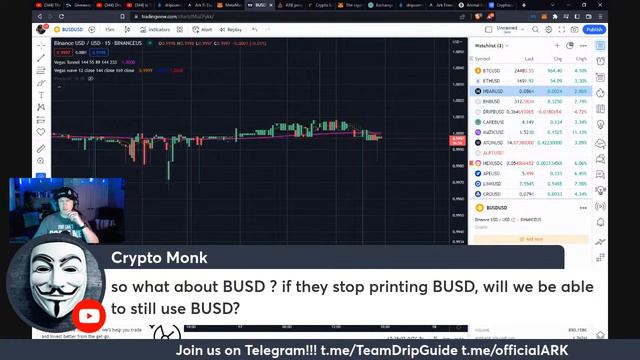 The PASSIVE INCOME SECRET The SEC Doesn't Want You To Know!!! смотреть онлайн