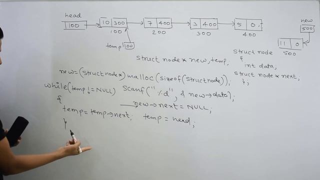 Insertion of a Node in a Linked List(at beginning, end, specified position)| GATECSE| Data Structur смотреть онлайн