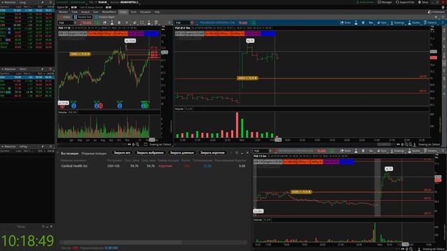Живая торговля на бирже NYSE / Online Stock Trading #1