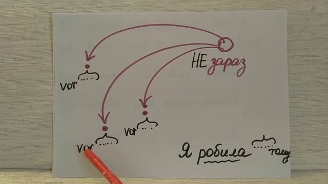 ?? seit, vor... різниця! смотреть онлайн