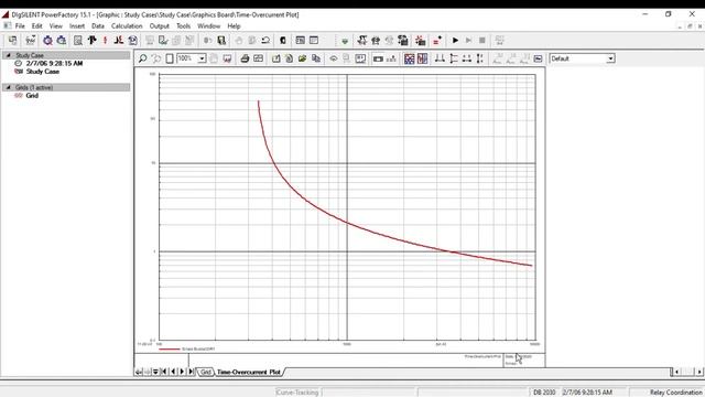 PowerFactory DIgSILENT tutorial #21 Relay Coordination and time grading margins смотреть онлайн