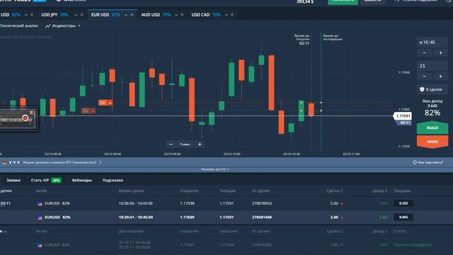 Бинарные опционы на MT4. Сделка по EUR USD смотреть онлайн