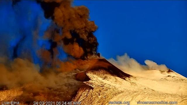 #Вулканы#Этна# смотреть онлайн