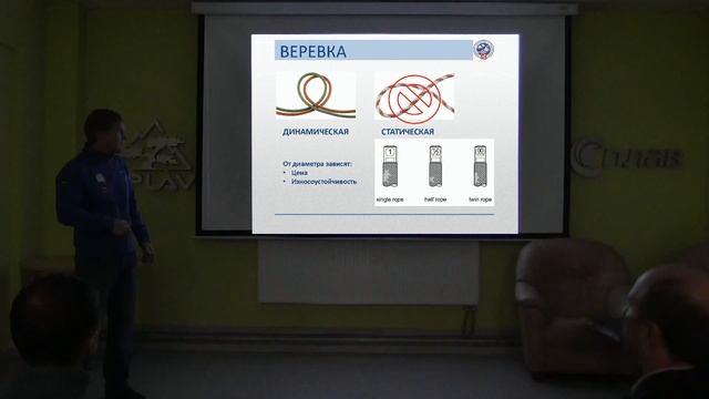 Снаряжение для альпинизма смотреть онлайн
