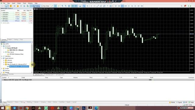 How to Setup & Install a Trading Robot on trading Terminal MetaTrader 5 смотреть онлайн