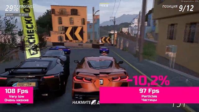 Лучшие настройки графики Forza Horizon 5 - Что c фпс? смотреть онлайн
