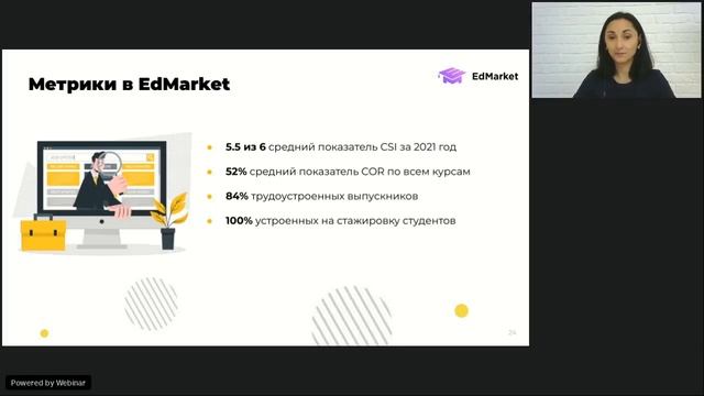 Как эффективно подвести итоги курса смотреть онлайн
