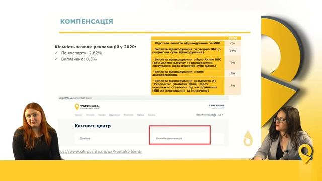 Все про міжнародну доставку в Укрпошті смотреть онлайн