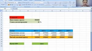 Как рассчитать чистую приведенную стоимость NPV для инвестора | Финансы