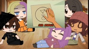 реакция однакласников луз на тт 2 часть