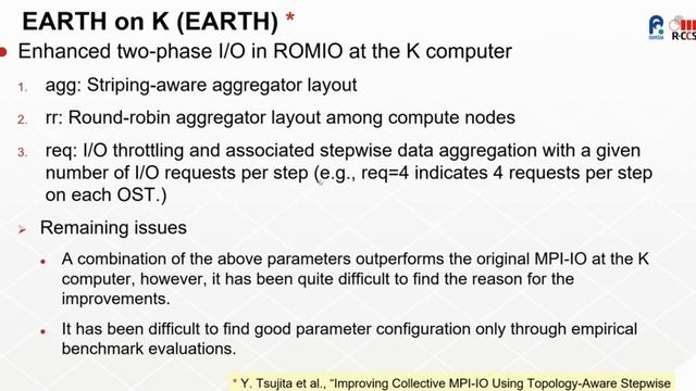 Characterizing I/O Optimization Effect Through Holistic Log Data Analysis смотреть онлайн