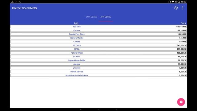 La mejor app para registrar cuantos datos utilizamos смотреть онлайн