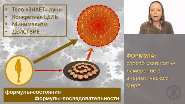 Как писать рунами. Часть 1. смотреть онлайн