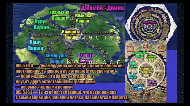 Форма Земли   Остаётся прежней - Вячеслав Котляров