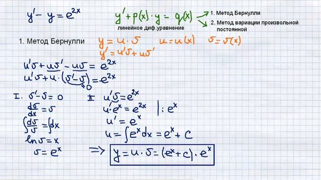 Метод Бернулли. Метод Лагранжа (вариации произвольной постоянной). Линейное дифуравнение 1 порядка смотреть онлайн