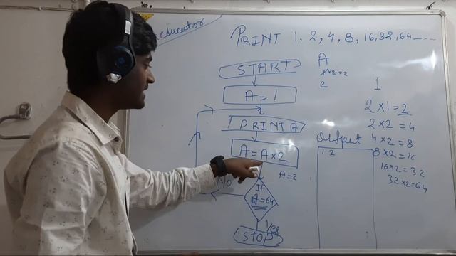 [Hindi] #logic/flow chart to print 1,2,8,16,32,64 by 3 different methods || for absolute begginers. смотреть онлайн