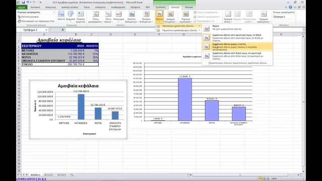 12. Δημιουργία γραφήματος στο EXCEL 2010 (Greek)- Ελληνικά