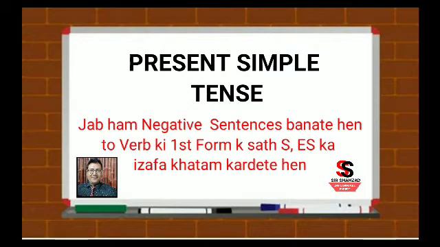 Present Simple Tense Part-2 (Negative,Interrogative) смотреть онлайн