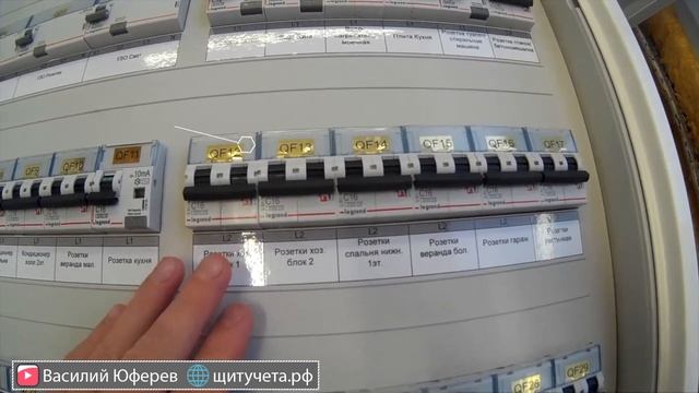 Щит распределения на 35 отходящих модулей с генератором и регулятором фаз 1 смотреть онлайн