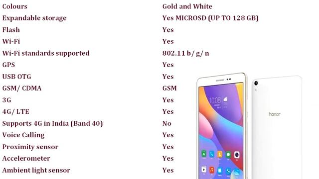 Huawei Honor Pad 2 Wi-Fi + Cellular Price & Full Specification (Expected Price 14,835) смотреть онлайн