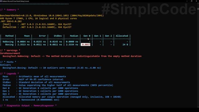 Упаковка и распаковка значимых типов c# | boxing and unboxing | C# ОТ НОВИЧКА К ПРОФЕССИОНАЛУ | # 8 смотреть онлайн