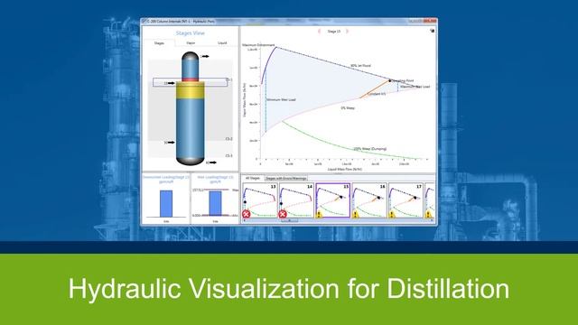 Distillation Design & Revamps - Application Overview смотреть онлайн