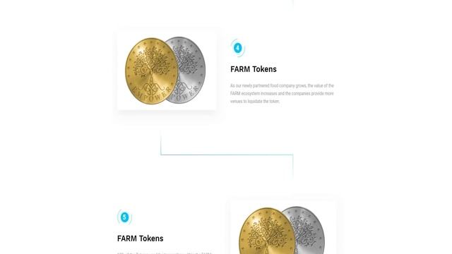 Обзор Проекта The FARM Token (FARMS) смотреть онлайн