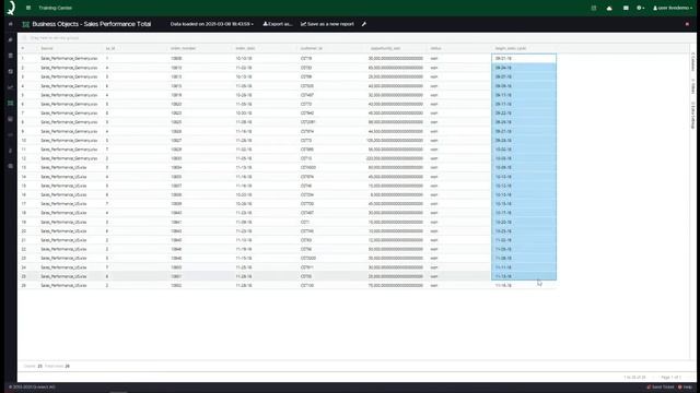 Platform Q! Enablement: Sales Cycle Analyzer