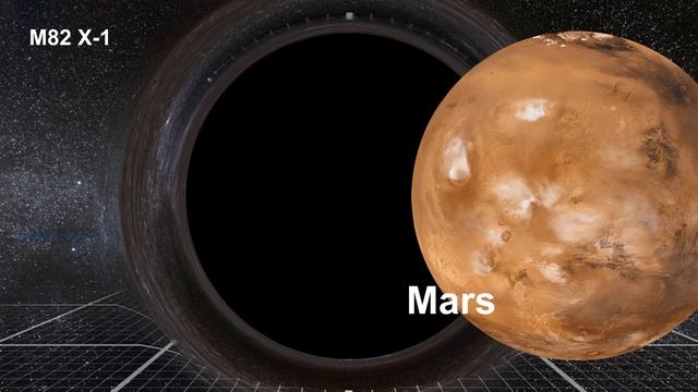 Black Hole Comparison смотреть онлайн