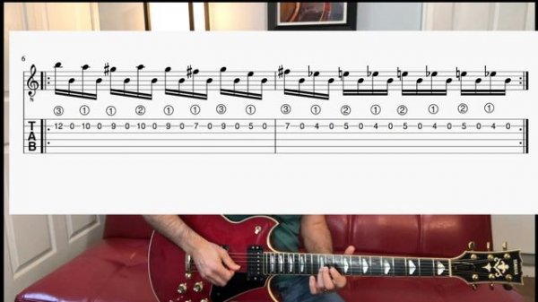 ACDC's Thunderstruck - MAIN RIFF!