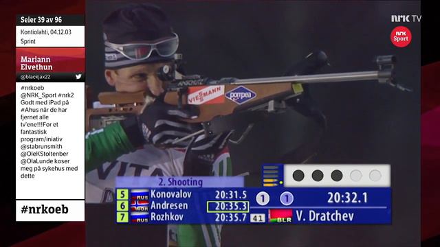 Биатлон, сезон 2003 04, 1 этап Контиолахти, спринт, мужчины смотреть онлайн