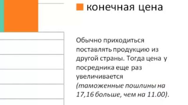 C какой компанией лучше сотрудничать для создания успешного бизнеса? смотреть онлайн