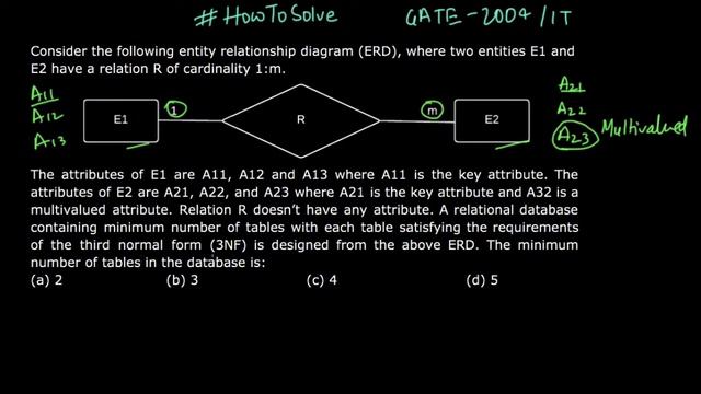 Example on ER model to relation table смотреть онлайн
