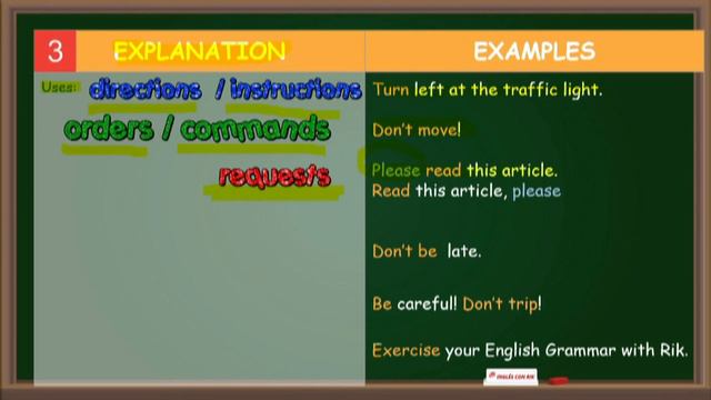 Imperative (Grammar) смотреть онлайн