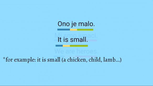 Verb 'to be' (biti) in present tense - Serbian language, learn Serbian easy смотреть онлайн