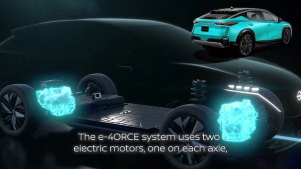 The All-New 2025 Nissan Skyline: A Crossover EV Revolution!