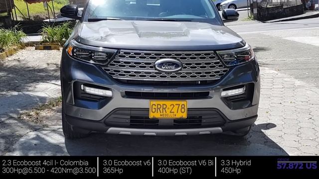 Ford Explorer 2020 | Revisión Completa смотреть онлайн