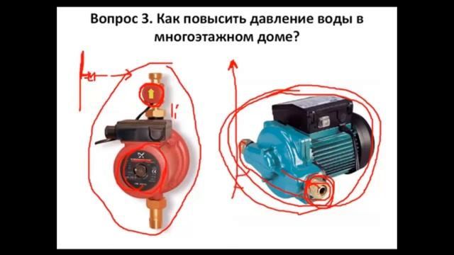Как повысить давление воды в квартире на верхнем этаже? Насос для повышения давления воды в квартир смотреть онлайн