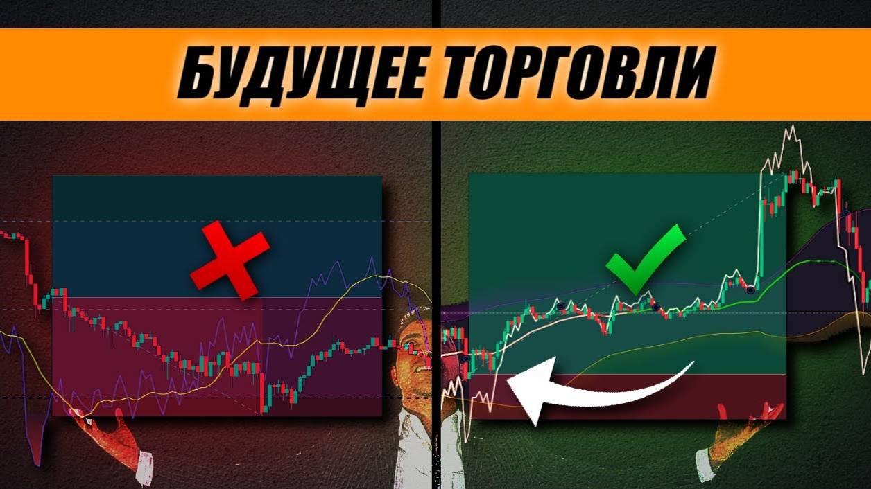 Новый и обновленный индикатор RSI: Удивительная точность! смотреть онлайн