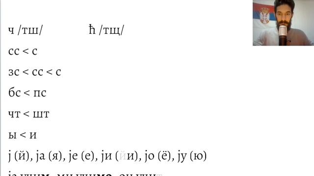 Сербский язык: 1 урок (улучшенная версия) смотреть онлайн